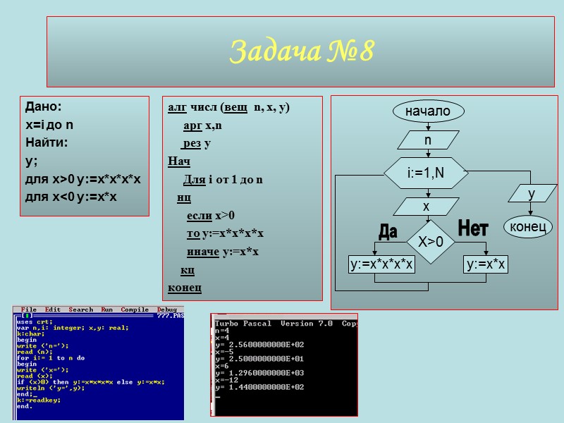 Задача №8 начало n i:=1,N x X>0 y:=x*x*x*x y:=x*x y конец Да Нет алг